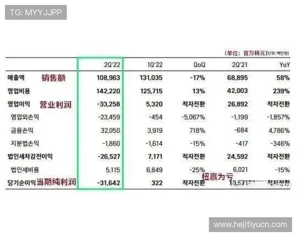 欧博上分一比一：详细解析游戏中一比一上分技巧